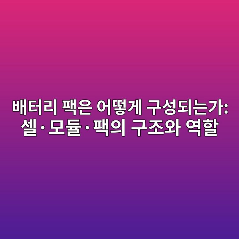 이차전지. 배터리 팩은 어떻게 구성되는가: 셀·모듈·팩의 구조와 역할 1 ebb0b0ed84b0eba6ac ed8ca9ec9d80 ec96b4eb96bbeab28c eab5acec84b1eb9098eb8a94eab080 ec8580c2b7ebaaa8eb9388c2b7ed8ca9ec9d98 eab5aceca1b0 1788184333