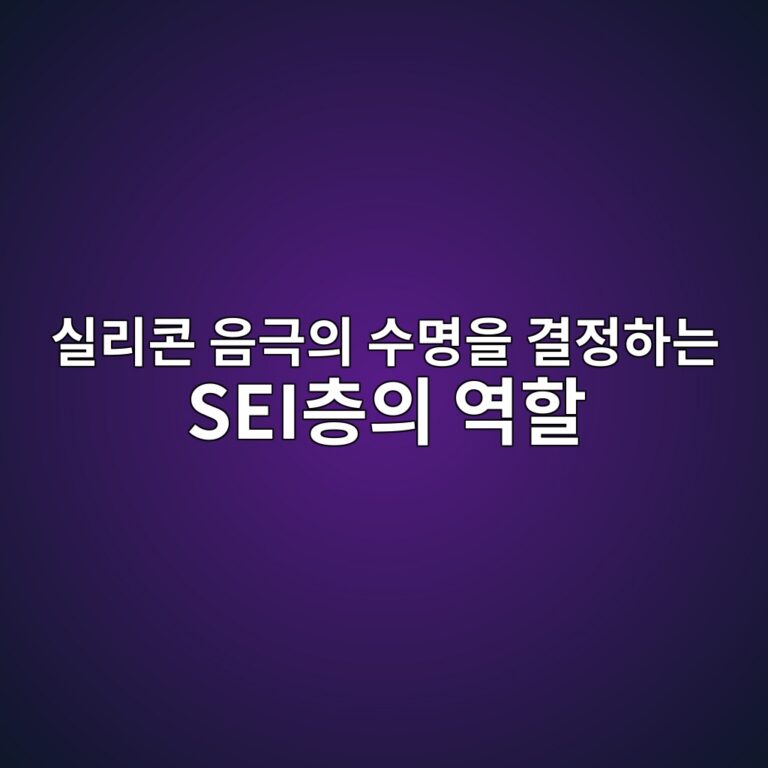 실리콘 음극의 수명을 결정하는 SEI층의 역할 3 ec8ba4eba6acecbd98 ec9d8ceab7b9ec9d98 ec8898ebaa85ec9d84 eab2b0eca095ed9598eb8a94 seiecb8b5ec9d98 ec97aded95a0 1787361502