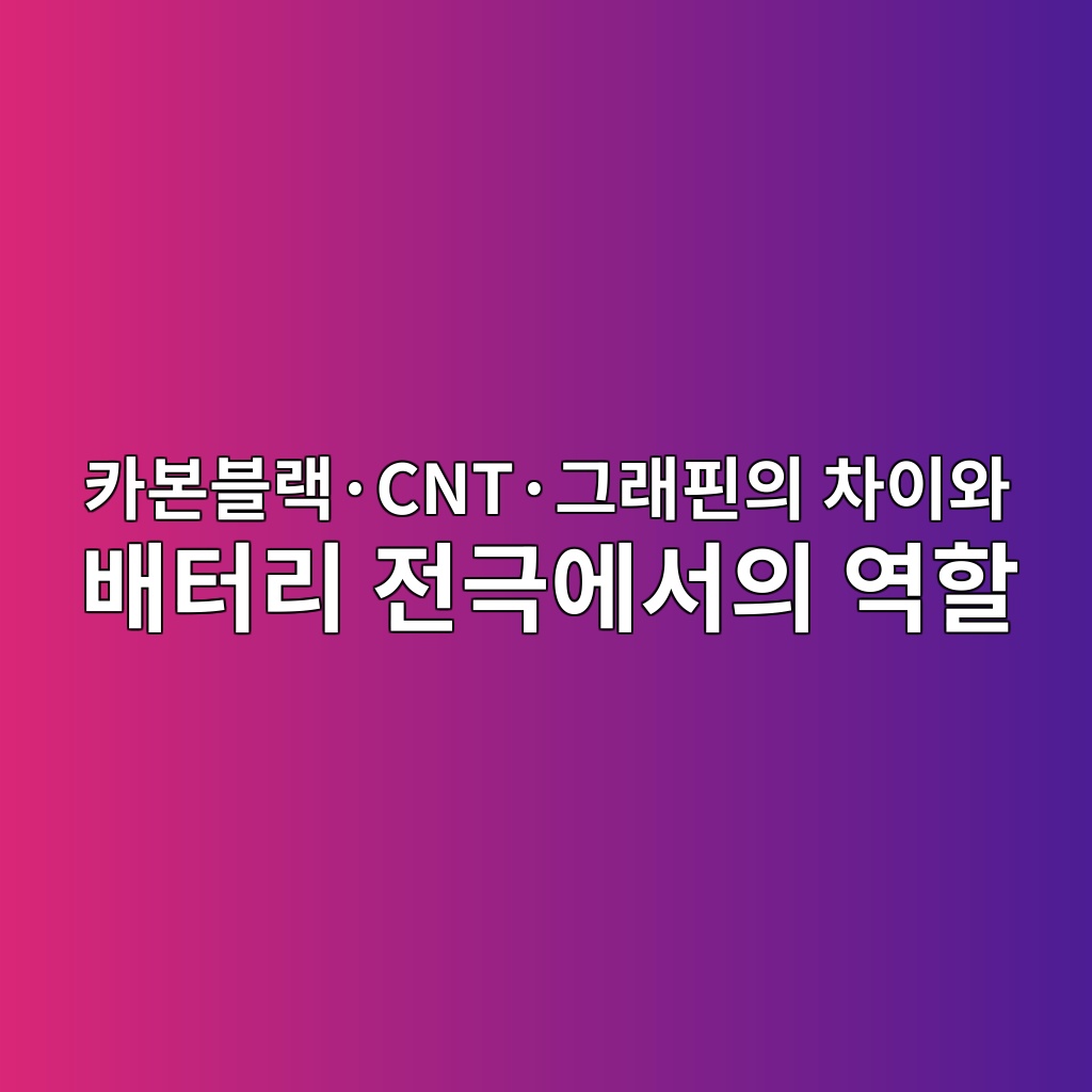 이차전지. 카본블랙·CNT·그래핀의 차이와 배터리 전극에서의 역할 1 ecb9b4ebb3b8ebb894eb9e99c2b7cntc2b7eab7b8eb9e98ed9580ec9d98 ecb0a8ec9db4ec9980 ebb0b0ed84b0eba6ac eca084eab7b9ec9790ec849cec9d98 ec97ad 1788181303