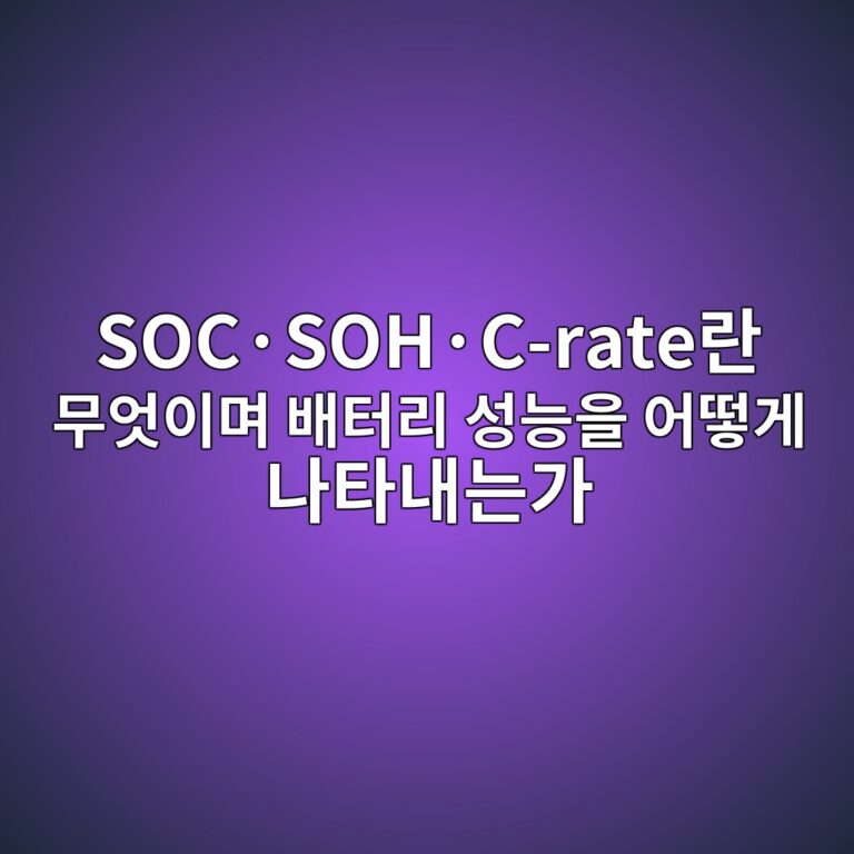 SOC·SOH·C-rate란 무엇이며 배터리 성능을 어떻게 나타내는가 2 socc2b7sohc2b7c rateeb9e80 ebacb4ec9787ec9db4eba9b0 ebb0b0ed84b0eba6ac ec84b1eb8aa5ec9d84 ec96b4eb96bbeab28c eb8298ed8380eb82b4eb8a94eab080 1787226418