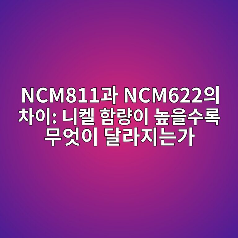 NCM811과 NCM622의 차이: 니켈 함량이 높을수록 무엇이 달라지는가. 이차전지 기술 소재 8 ncm811eab3bc ncm622ec9d98 ecb0a8ec9db4 eb8b88ecbc88 ed95a8eb9f89ec9db4 eb8692ec9d84ec8898eba19d ebacb4ec9787ec9db4 eb8baceb9dbceca780eb8a94 1789276878